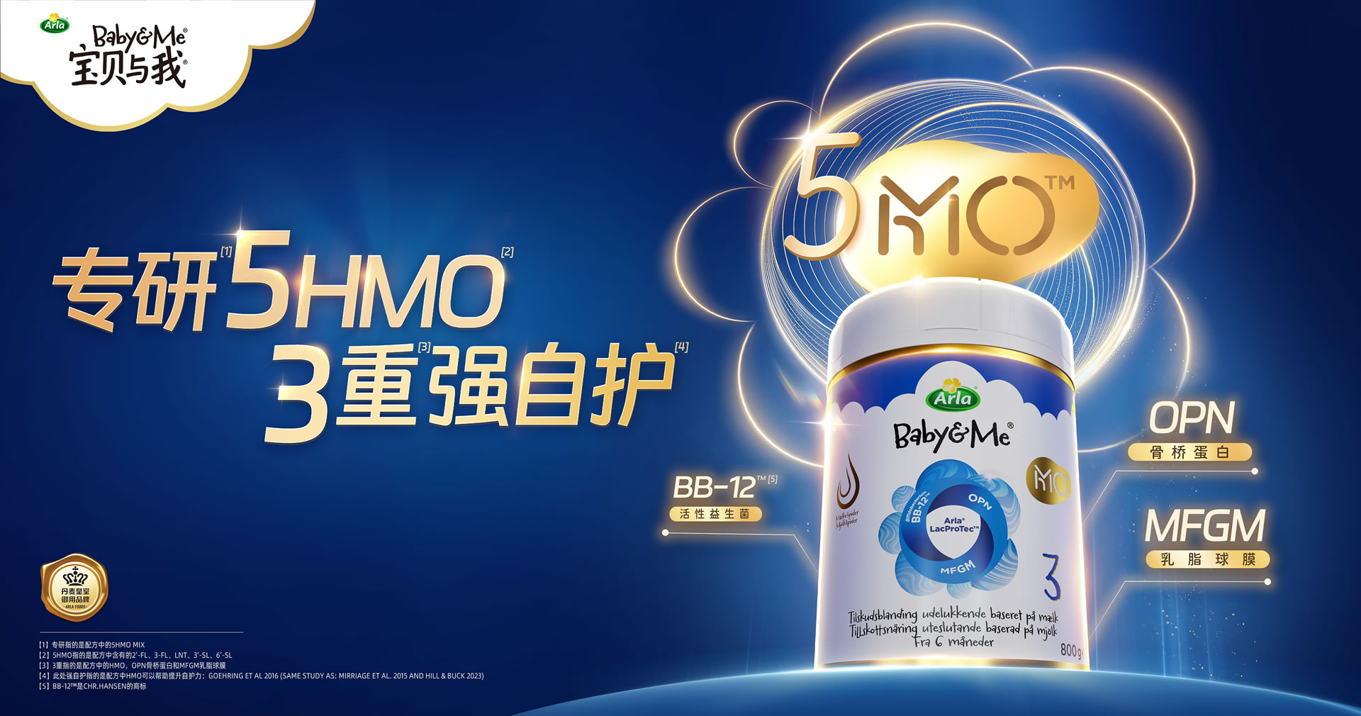 專研5HMO 3重強(qiáng)自護(hù)