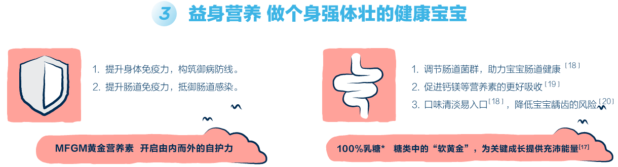 益身營養(yǎng) 做個身強體壯的健康寶寶